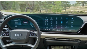 Sticlă hibridă de protecție Pixsel panoul de bord AUDI A5 / S5 / RS5 - 32.2“ 2024 -