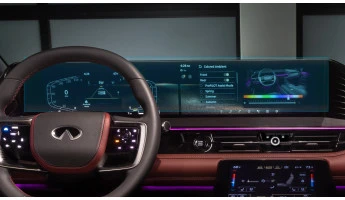 Sticlă hibridă de protecție Pixsel panoul de bord INFINITI QX80 - 30.5“ 2024 -