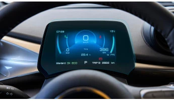 Sticlă hibridă de protecție Pixsel panoul de bord BYD DOLPHIN - 7.8“ 2021 -