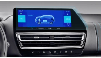 Sticlă hibridă de protecție Pixsel monitor CITROEN C5 AIRCROSS - 13.7“ 2022 - 2025