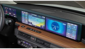 Sticlă hibridă de protecție Pixsel panoul de bord HONDA E - 37.2“ 2020 -