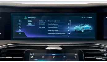 Sticlă hibridă de protecție Pixsel monitor HONGQI E-HS9 - 17.8“ 2020 -