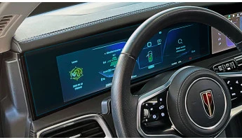 Sticlă hibridă de protecție Pixsel panoul de bord HONGQI E-HS9 - 19.7“ 2020 -