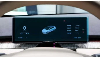 Sticlă hibridă de protecție Pixsel panoul de bord NIO ET7 - 10.9“ 2022 -