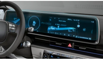Sticlă hibridă de protecție Pixsel panoul de bord HYUNDAI IONIQ 6 - 28“ 2022 -