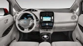 Sticlă de protecție Pixsel monitor NISSAN LEAF - 6.8“ 2013 - 2018