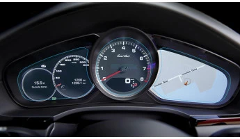 Sticlă hibridă de protecție Pixsel panoul de bord PORSCHE CAYENNE - 17.4“ 2017 - 2018