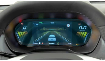 Sticlă hibridă de protecție Pixsel panoul de bord MG ZS - 12.3“ 2024 -