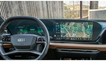 Sticlă hibridă de protecție Pixsel panoul de bord AUDI A6 / S6 / RS6 - 32.2“ 2025 -