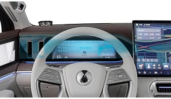 Sticlă hibridă de protecție Pixsel panoul de bord DENZA N9 - 23.3“ 2025 -