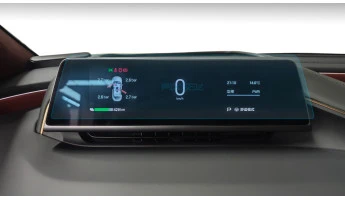 Sticlă hibridă de protecție Pixsel panoul de bord HYPTEC HL - 12.9“ 2024 -