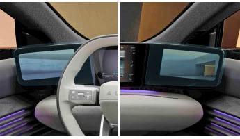 Sticlă hibridă de protecție Pixsel oglinzi AUDI E5 - 10.3“x2 2025 -