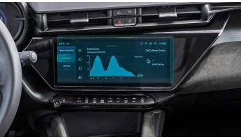 Sticlă hibridă de protecție Pixsel monitor ALFA ROMEO JUNIOR - 11.1“ 2024 -