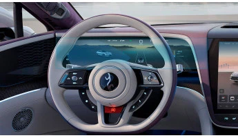 Sticlă hibridă de protecție Pixsel panoul de bord YANGWANG U7 - 24.7“ 2025 -