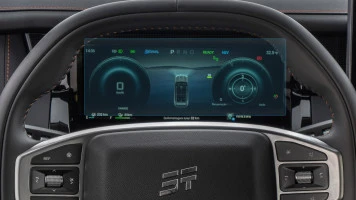 Sticlă hibridă de protecție Pixsel panoul de bord JETOUR T1 - 10.7“ 2025 -