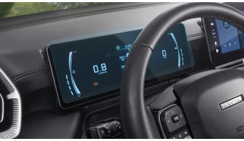 Sticlă hibridă de protecție Pixsel panoul de bord HAVAL H5 - 12.5“ 2023 -